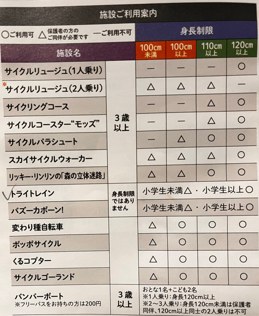 施設の利用案内