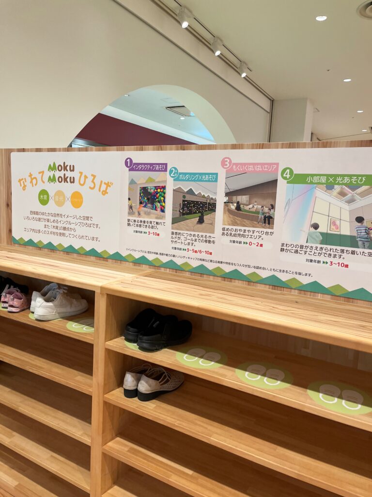 靴箱とエリア情報1~4